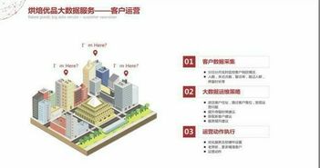 共享教室 大數據運營,烘焙優品要做家庭烘焙服務第一品牌