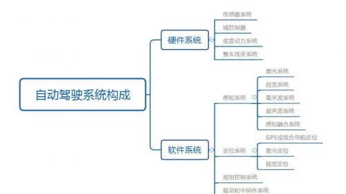 2024北京首展 中國國際新能源汽車技術(shù)、零部件及服務(wù)展會即將啟幕，聚焦新能源技術(shù)服務(wù)新篇章